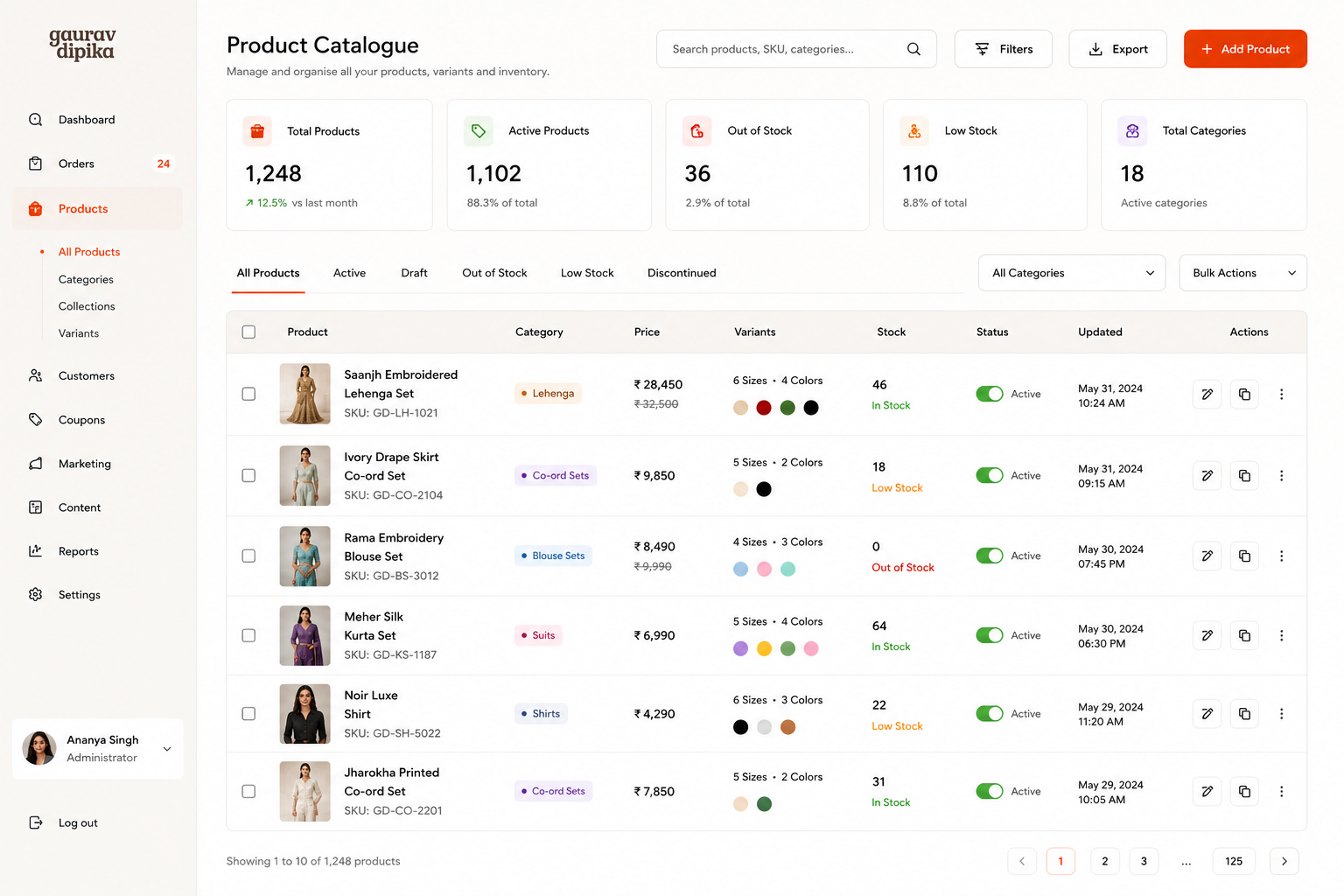 Gaurav Dipika product catalogue administration