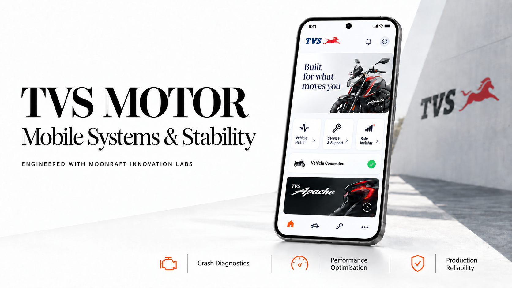 TVS Motor Company mobile systems and stability work