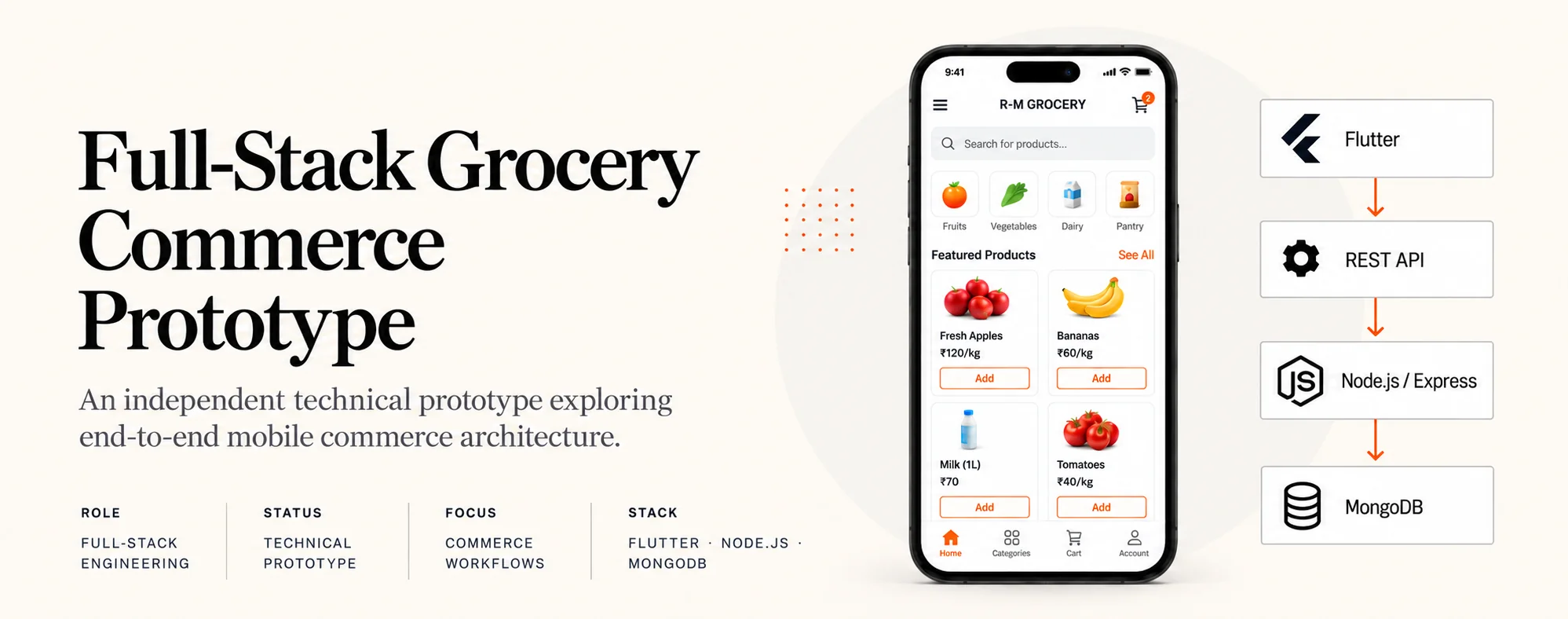 Full-stack grocery commerce prototype with a mobile storefront and Flutter, REST API, Node.js, Express and MongoDB architecture